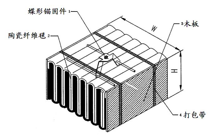 蝶形錨固件陶瓷纖維模塊-火龍耐材提供