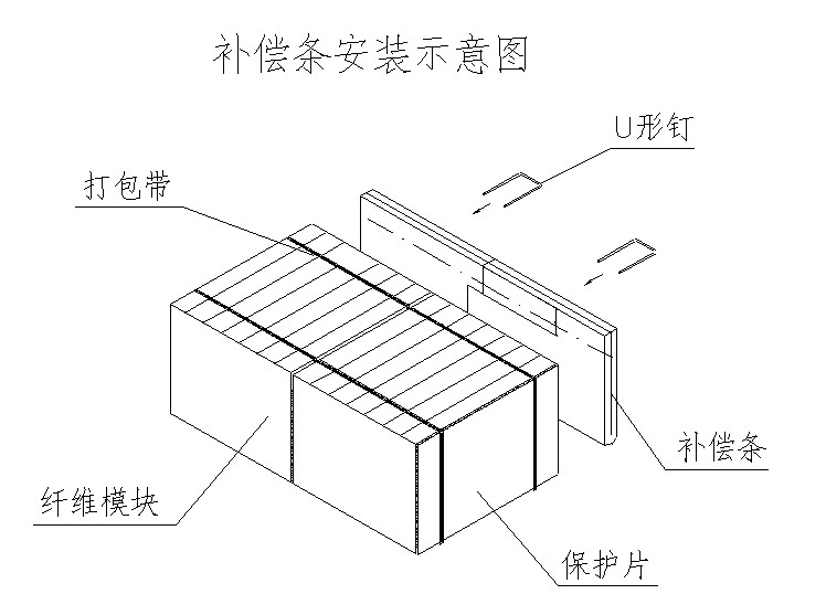 陶瓷纖維爐襯補償條安裝U形釘固定示意圖-火龍耐材提供