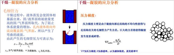 氣凝膠