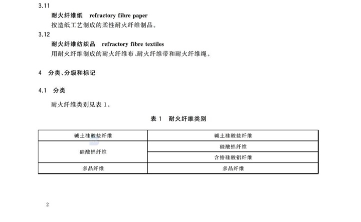 GBT3003-2017耐火纖維及制品