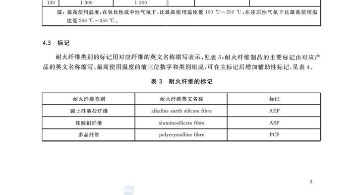 GBT3003-2017耐火纖維及制品