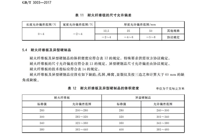 GBT3003-2017耐火纖維及制品