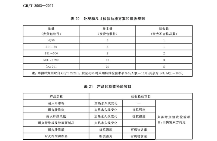 GBT3003-2017耐火纖維及制品