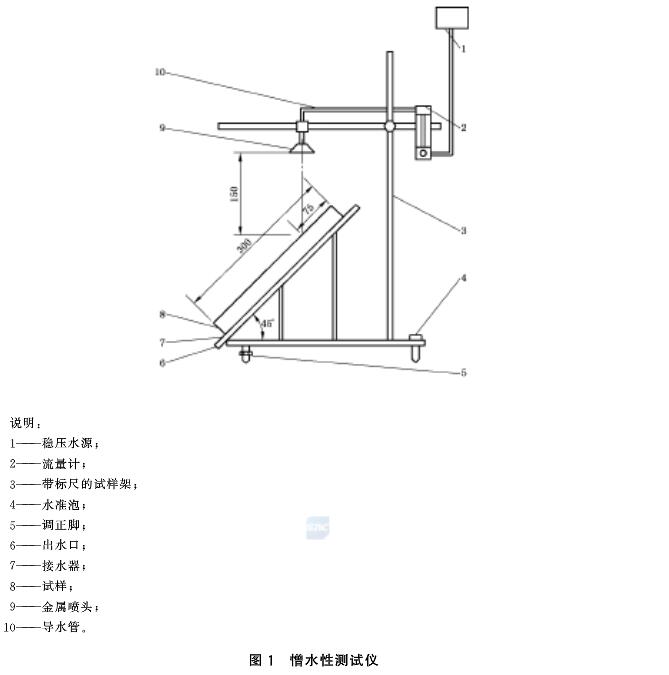 絕熱材料憎水性試驗(yàn)方法GB/T10299-2011