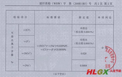 陶瓷纖維毯可溶出氯離子含量